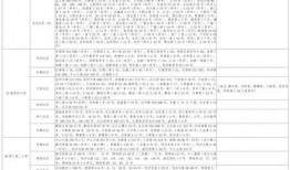 孕妇微商爆料视频大全最新,真实生活与网络宣传的巨大反差