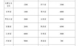 黑龙江特岗爆料最新消息,最新消息揭示招聘内幕与进展