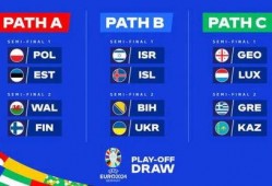 欧洲杯预选赛爆料视频回放