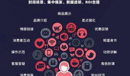 有没有爆料天津网红的视频,独家爆料视频大公开