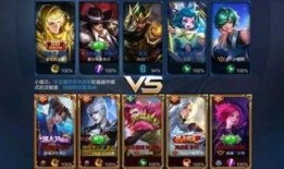 王者荣耀最新打野皮肤爆料,王者荣耀全新打野皮肤惊艳亮相