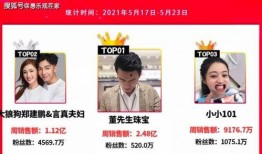 网红苏州爆料视频播放,视频播放背后的惊人数据揭秘