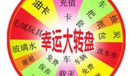 2024小转盘最新爆料,揭秘最新玩法与惊喜大奖