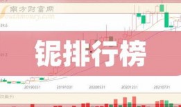 重庆有偿爆料公司排名最新,揭秘行业翘楚与潜力新秀