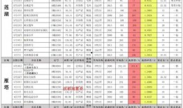 派对九月最新爆料图片,时尚造型引发热议