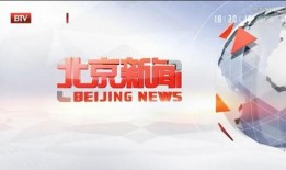 北京新闻爆料平台有哪些,聚焦城市脉搏，洞察民生热点